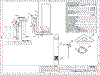 Hot Stick Layout
